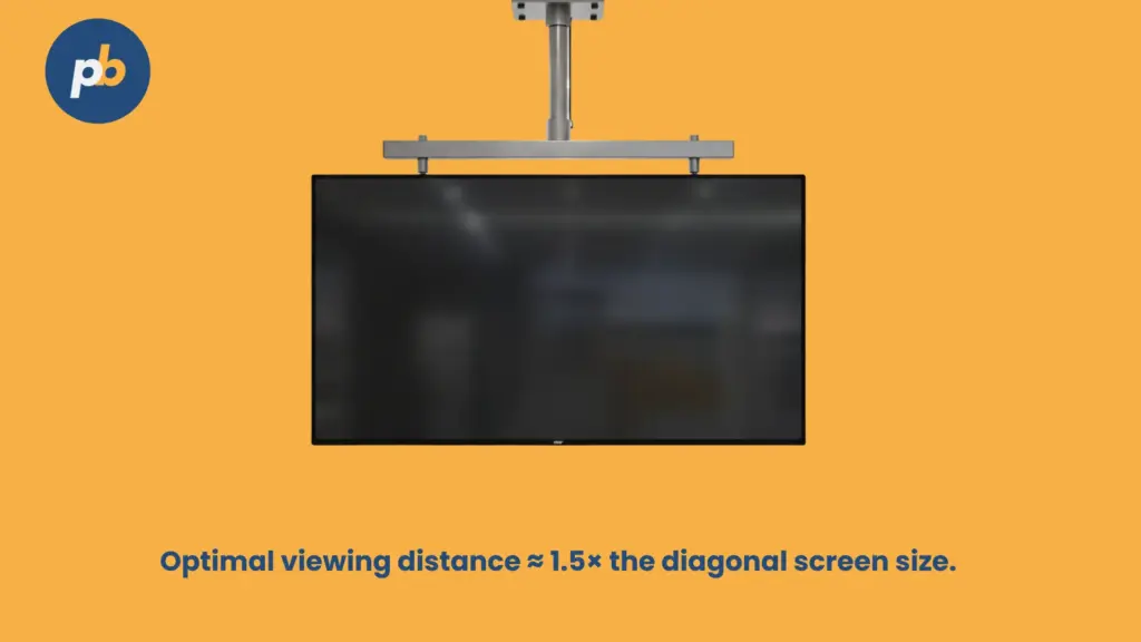 Viewing distance for digital bulletin board
